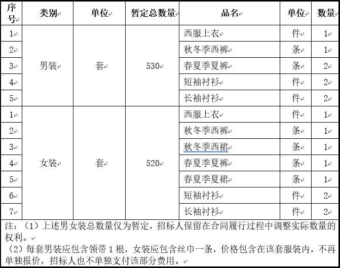 20180320120850320.png